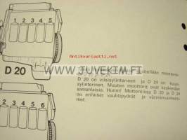 Volvo Huoltokäsikirja osa 2 (23-29) Korjaus ja huolto Moottorit  D20, D24 240 1979- -korjaamokirjasarjan osa