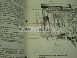 Volvo Huoltokäsikirja osa 2 (23-29) Korjaus ja huolto Moottorit  D20, D24 240 1979- -korjaamokirjasarjan osa
