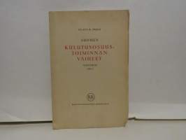 Suomen kulutusosuustoiminnan vaiheet vuoteen 1917