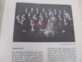 Vuosisata käsityönopetusta 1881-1981