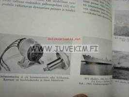 SAL LOG Jungner SAL-24 laivaloki -käyttöohjekirja 