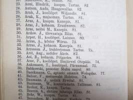 Eesti Kirjameeste Seltsi Aastaraamat 1881 -Eestin Kirjallisuuden Seuran vuosikirja