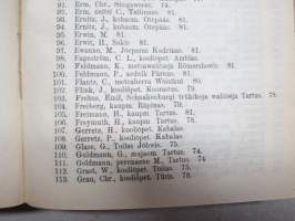 Eesti Kirjameeste Seltsi Aastaraamat 1881 -Eestin Kirjallisuuden Seuran vuosikirja
