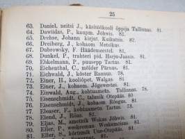 Eesti Kirjameeste Seltsi Aastaraamat 1881 -Eestin Kirjallisuuden Seuran vuosikirja
