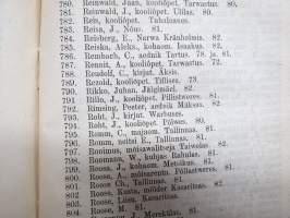Eesti Kirjameeste Seltsi Aastaraamat 1881 -Eestin Kirjallisuuden Seuran vuosikirja