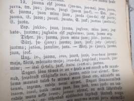 Eesti Kirjameeste Seltsi Aastaraamat 1881 -Eestin Kirjallisuuden Seuran vuosikirja
