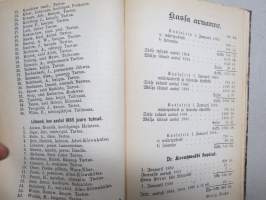 Eesti Kirjameeste Seltsi Aastaraamat 1881 -Eestin Kirjallisuuden Seuran vuosikirja