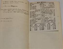 Almanach för året 1841 efter wår Frälsares Christi födelse 1841