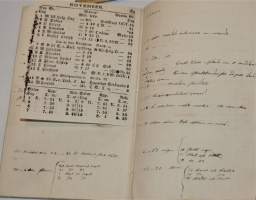 Almanach för året 1841 efter wår Frälsares Christi födelse 1841