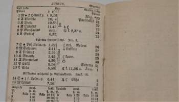 Almanakka karkausvuonna 1868