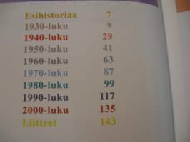 Aatamin kuvia ja vähän Eevankin -  Suomen Kameraseurojen Liitto 1932-2002
