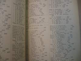 Helsingin kaupungin kunnallisverotuskalenteri - Helsingfors stads kommunala taxeringskalender 1946