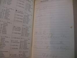 Suomen Konemestariliitto - Finlands Maskinmästarförbund r.y. - Kalenteri 1940