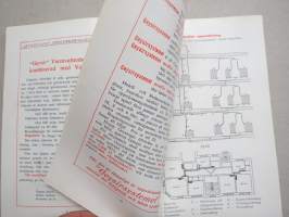 Geysir Systemet - Epokgörande Nyhet för ekonomisk uppvärmning af bostäder - A.-B. Jernverkmagasin, Malmö, Katalog nr 6, 1917