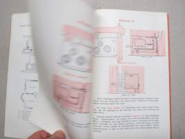 Geysir Systemet - Epokgörande Nyhet för ekonomisk uppvärmning af bostäder - A.-B. Jernverkmagasin, Malmö, Katalog nr 6, 1917