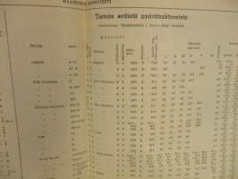 Maaseudun Koneviesti 1954 / 1. 20.1.54 sis. mm.ym.Traktoriesittelymme,David Brown 25.Moottoripyöristä.Leikkuupuimuri,International Harvesterin Mc Cormick B