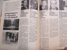 Värisilmä 1971 nr 3 -Suomen Värikauppiaat ry asiakaslehti