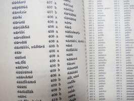 Suomen kielen etymologinen sanakirja 7-osainen, Lexica Societatis fenno-ugricae XII