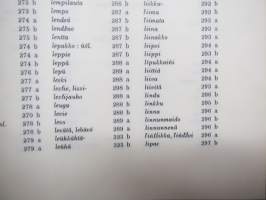 Suomen kielen etymologinen sanakirja 7-osainen, Lexica Societatis fenno-ugricae XII