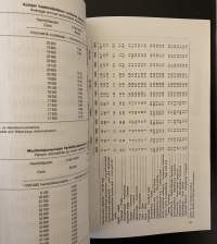 Auto ja tie 1987 - Automobiles and Highways in Finland