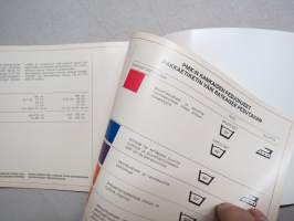 Uutta tekstiilitietoa - PMK Finncotton - ohjekirjanen / fabrics &amp; their care -guide