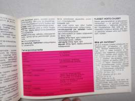 Uutta tekstiilitietoa - PMK Finncotton - ohjekirjanen / fabrics &amp; their care -guide