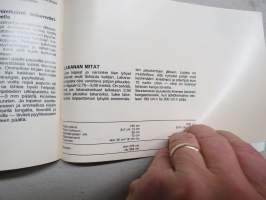 Uutta tekstiilitietoa - PMK Finncotton - ohjekirjanen / fabrics &amp; their care -guide