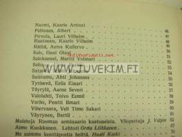 Muistojulkaisu 1939-40 Rauman Seminaarin Toverikunta -Talvisodassa kaatuneitten muistojulkaisu