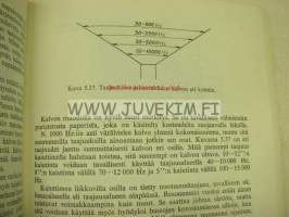 AM-tekniikka - Radiotekniikan käsikirja