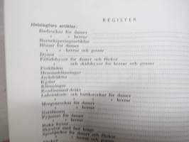 SOK Beklädningsfabriker i Helsingfors och Gamlakarleby  Prislista för hostsäsongen 1963 -SOK vaatetustehtaitten hintaluettelo / kuvasto