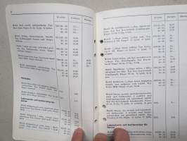 SOK Beklädningsfabriker i Helsingfors och Gamlakarleby  Prislista för hostsäsongen 1963 -SOK vaatetustehtaitten hintaluettelo / kuvasto