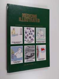 Medicine Illustrated - vol. 2, nr. 1&amp;2 : a guide to clinical problems in general practise