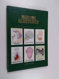 Medicine Illustrated - vol. 2, nr. 4 : a guide to clinical problems in general practise
