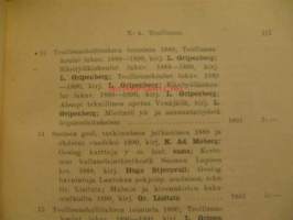 Valtioneuvoston julkaisuvaraston luettelo 1926