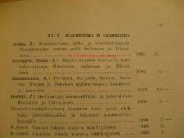 Valtioneuvoston julkaisuvaraston luettelo 1926