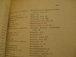 Valtioneuvoston julkaisuvaraston luettelo 1926