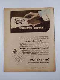 Suomen kuvalehti 12/1947