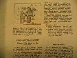 Solex-kaasuttimien rakenne ja toiminta -carburator manual, in finnish