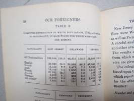Our foreigners - A Chronicle of Americans in the Making -presentation of immigrants by originating countries / nationalities to USA from all over the world