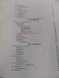 Turun kaupungin kunnalliskalenteri 1975