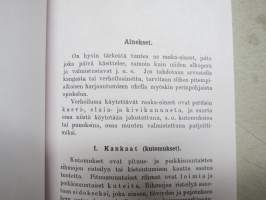 Verhoilu ja sen tarveaineet - NÄKÖISPAINOS