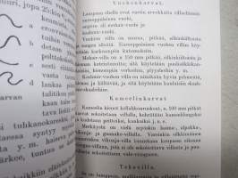 Verhoilu ja sen tarveaineet - NÄKÖISPAINOS