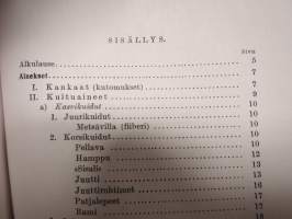Verhoilu ja sen tarveaineet - NÄKÖISPAINOS