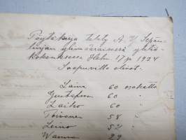 As Oy Sepänlinja, nykyään As. Oy. Kupittaankatu 57, Turku -puutalo-osakeyhtiön yhtiökokousten pöytäkirjat 1924-1946 sekä johtokunnan kokoukset 1924-1945