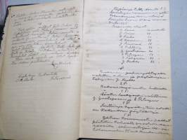 As Oy Sepänlinja, nykyään As. Oy. Kupittaankatu 57, Turku -puutalo-osakeyhtiön yhtiökokousten pöytäkirjat 1924-1946 sekä johtokunnan kokoukset 1924-1945