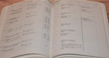 Suomen rannikon loistot 1972