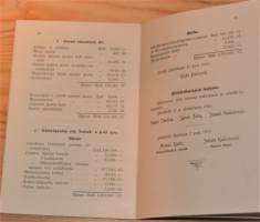 Jämsän kunnan kunnalliskertomus 1909