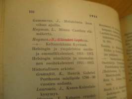 Suomen kirjakaupan luettelo 1911
