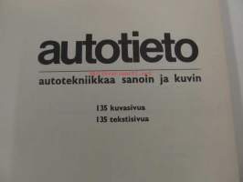 Autotieto autotekniikkaa sanoin ja kuvin