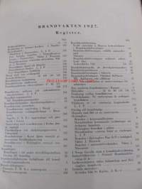Brandvakten, sidottu vuosikerta 1927